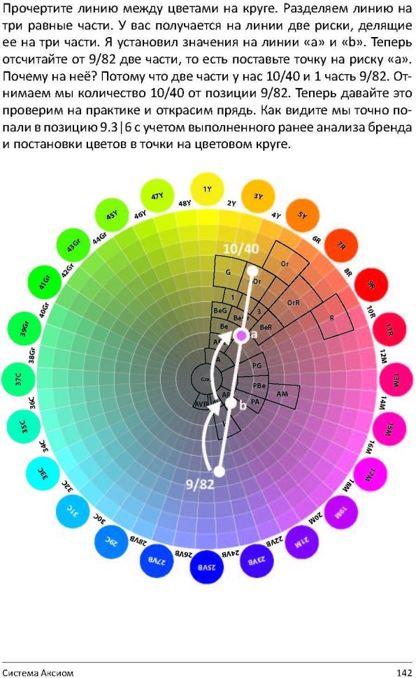 Книга "PRO цвет. Том 1"